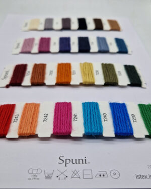 Farvekort, Spuni